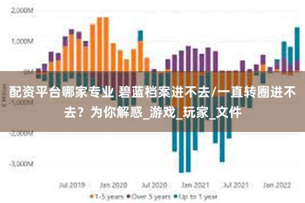 配资平台哪家专业 碧蓝档案进不去/一直转圈进不去？为你解惑_游戏_玩家_文件