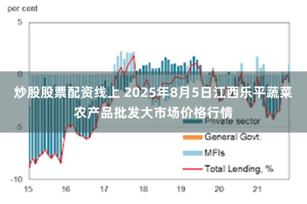 炒股股票配资线上 2025年8月5日江西乐平蔬菜农产品批发大市场价格行情