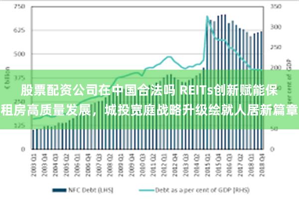 股票配资公司在中国合法吗 REITs创新赋能保租房高质量发展，城投宽庭战略升级绘就人居新篇章