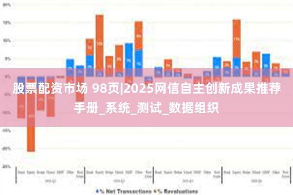 股票配资市场 98页|2025网信自主创新成果推荐手册_系统_测试_数据组织