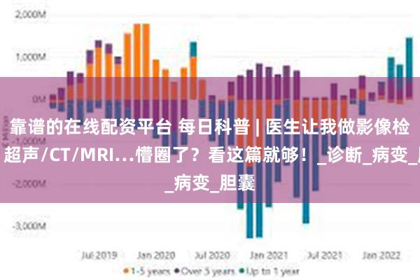 靠谱的在线配资平台 每日科普 | 医生让我做影像检查，超声/CT/MRI…懵圈了？看这篇就够！_诊断_病变_胆囊